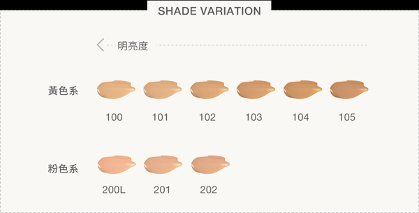 RMK粉底液 色號選擇 