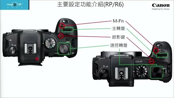 Canon相機 初學者攝影 攝影入門 Canon操作介面 Canon畫質 